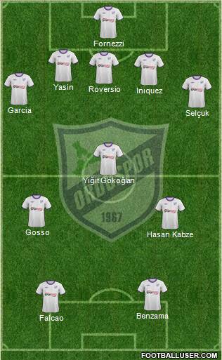 Orduspor Formation 2012