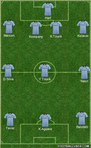 Manchester City Formation 2012