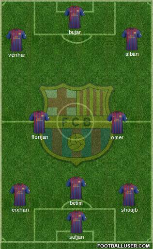 F.C. Barcelona Formation 2012