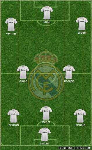 Real Madrid C.F. Formation 2012
