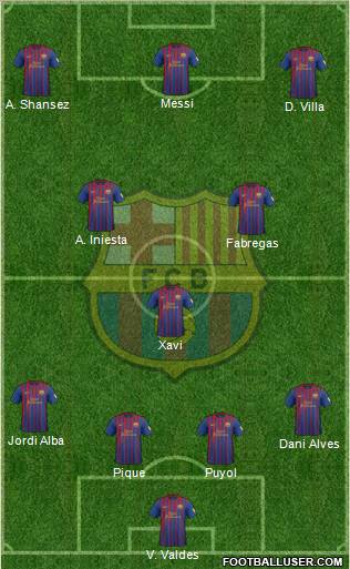 F.C. Barcelona Formation 2012