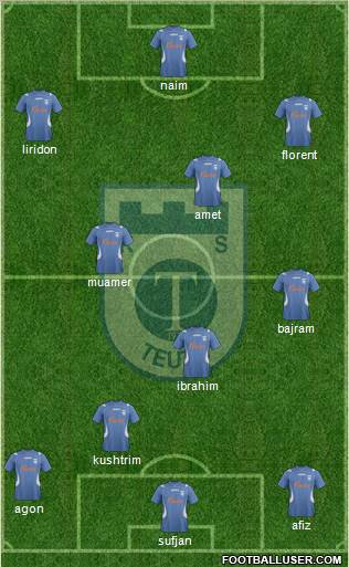 KS Teuta Durrës Formation 2012