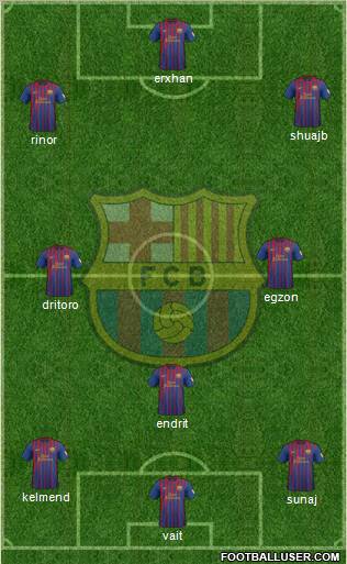 F.C. Barcelona Formation 2012
