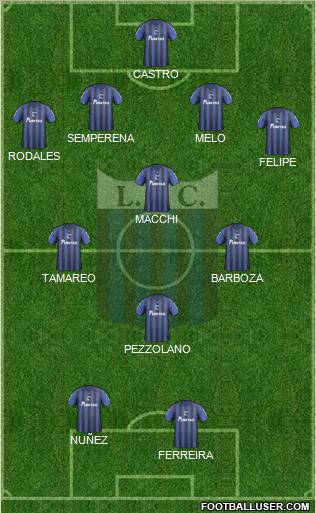 Liverpool Fútbol Club Formation 2012