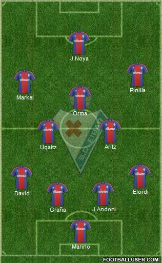 S.D. Eibar S.A.D. Formation 2012