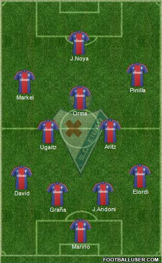 S.D. Eibar S.A.D. football formation