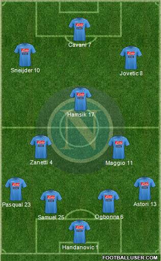 Napoli Formation 2012