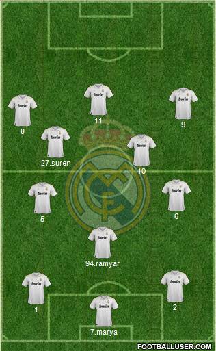 Real Madrid C.F. Formation 2012