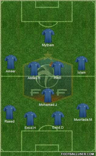 France Formation 2012