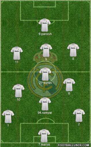 Real Madrid C.F. Formation 2012