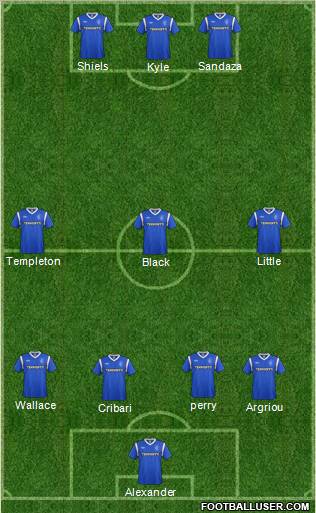 Rangers Formation 2012