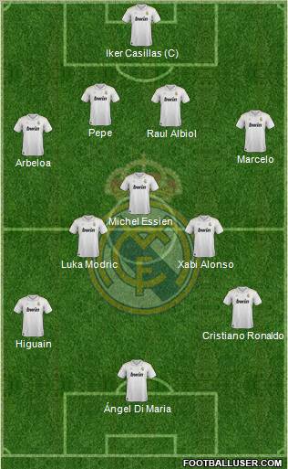 Real Madrid C.F. Formation 2012