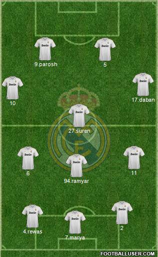 Real Madrid C.F. Formation 2012