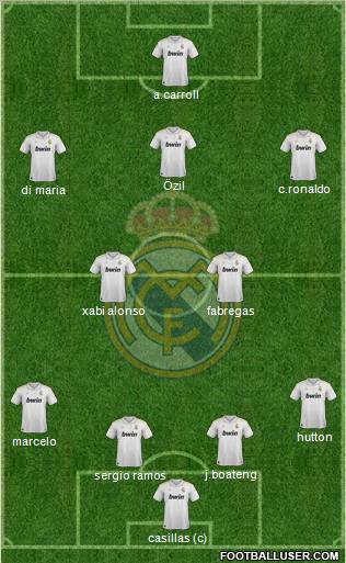 Real Madrid C.F. Formation 2012