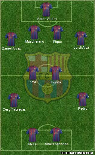 F.C. Barcelona Formation 2012