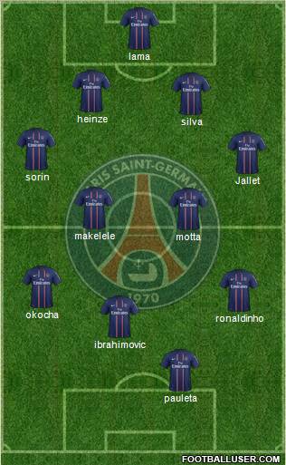 Paris Saint-Germain Formation 2012
