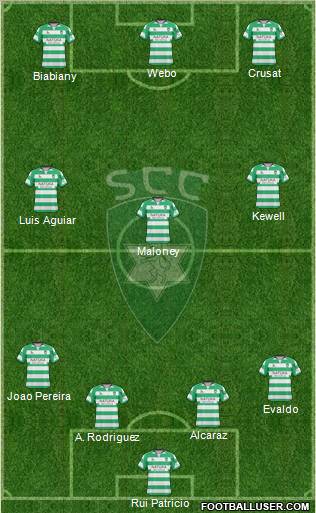 Sporting Clube da Covilhã Formation 2012