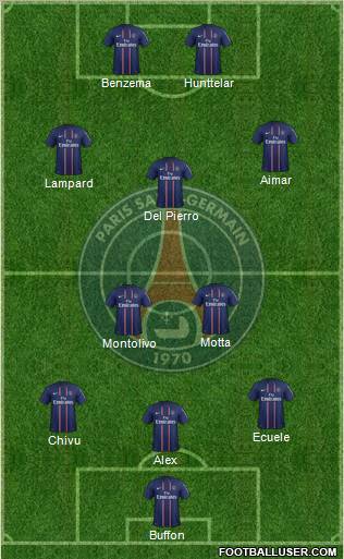 Paris Saint-Germain Formation 2012