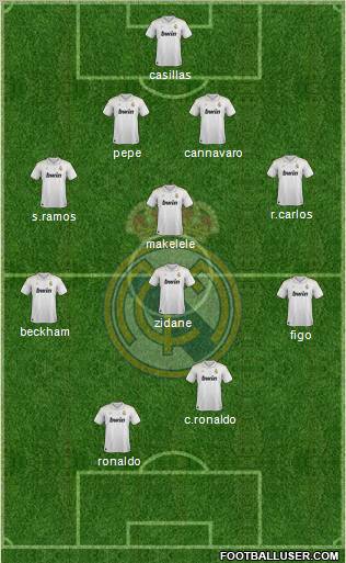 Real Madrid C.F. Formation 2012