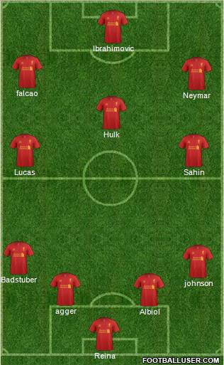 Liverpool Formation 2012