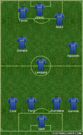 Chelsea Formation 2012