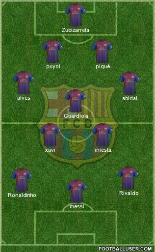 F.C. Barcelona Formation 2012