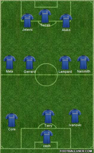 Chelsea Formation 2012