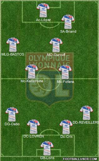 Olympique Lyonnais Formation 2012