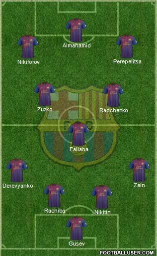 F.C. Barcelona Formation 2012