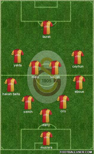 Galatasaray SK Formation 2012