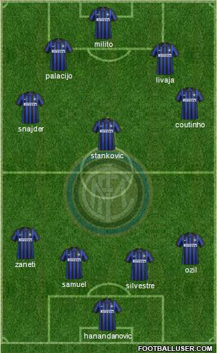 F.C. Internazionale Formation 2012