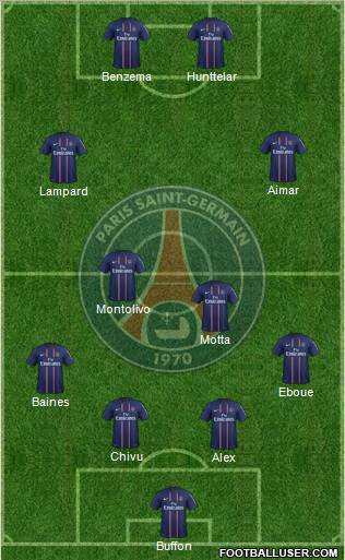 Paris Saint-Germain Formation 2012