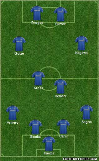Chelsea Formation 2012