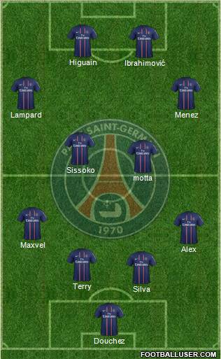 Paris Saint-Germain Formation 2012