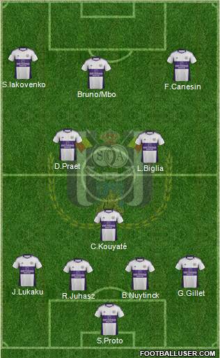 RSC Anderlecht Formation 2012