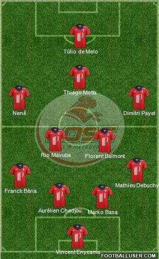 LOSC Lille Métropole Formation 2012