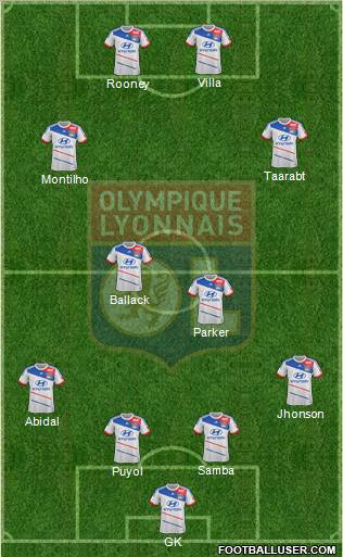 Olympique Lyonnais Formation 2012