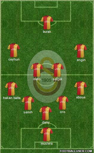 Galatasaray SK Formation 2012