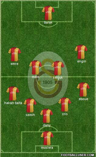 Galatasaray SK Formation 2012