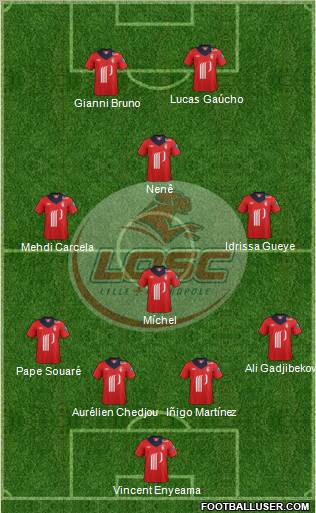 LOSC Lille Métropole Formation 2012