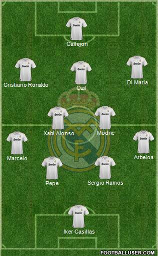 Real Madrid C.F. Formation 2012