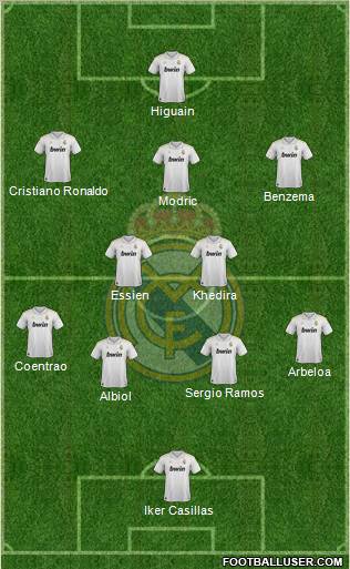 Real Madrid C.F. Formation 2012