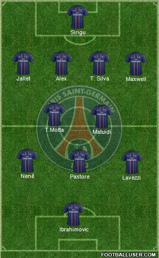 Paris Saint-Germain Formation 2012
