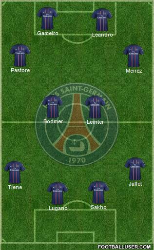 Paris Saint-Germain Formation 2012