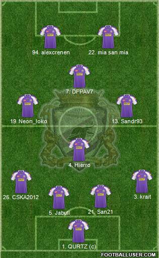 FC Timisoara Formation 2012