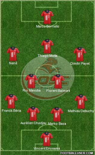 LOSC Lille Métropole Formation 2012