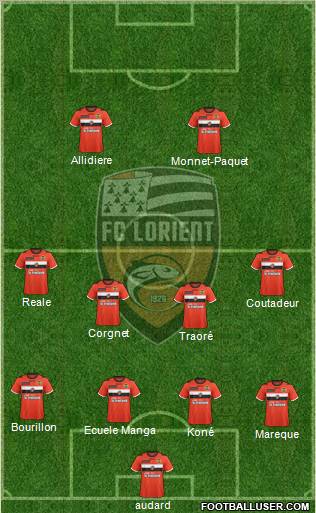 FC Lorient Bretagne Sud Formation 2012