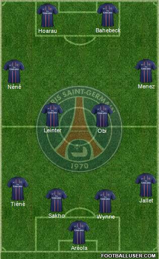 Paris Saint-Germain Formation 2012