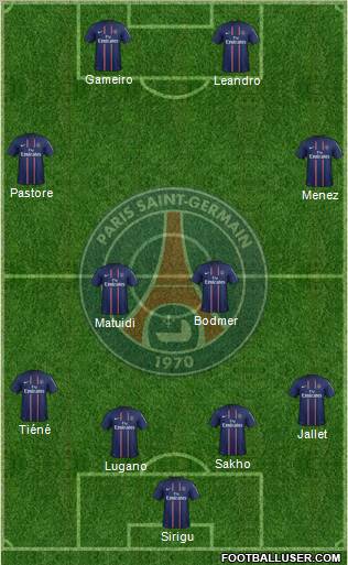 Paris Saint-Germain Formation 2012