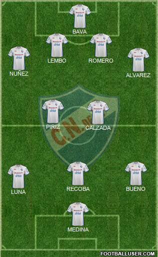 Club Nacional de Football Formation 2012